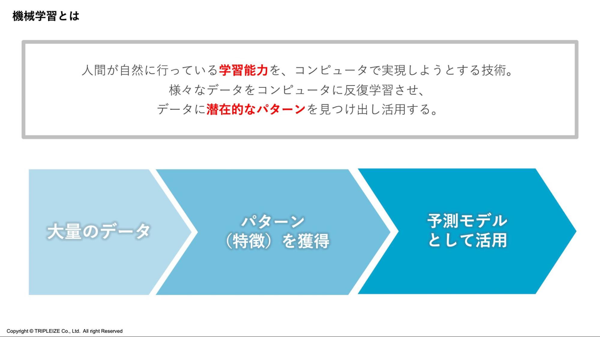 機械学習とは？